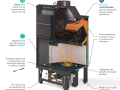 TECNOLOGIA IDRO CLIMACALOR